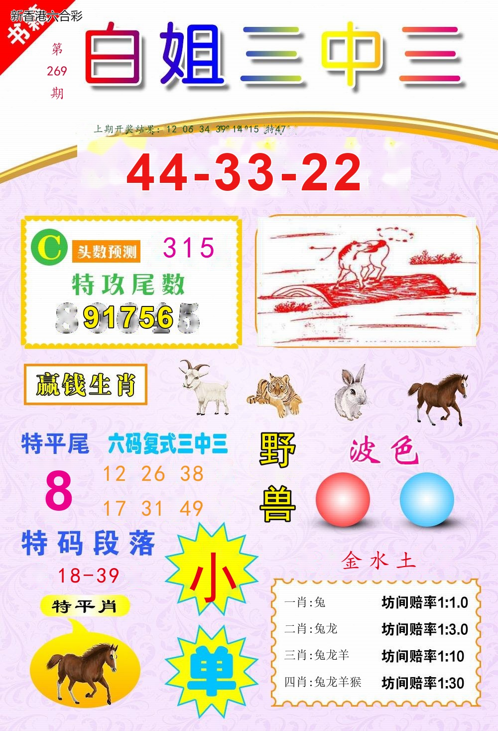 第2026269期精选图库 1256